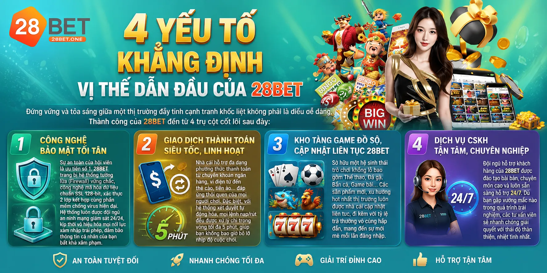 28BET mang đến môi trường giải trí an toàn và chất lượng